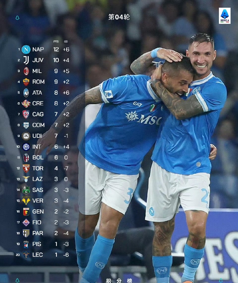 包含皇家马德里集结日单刀错失转折点新疆广汇扳平良机，清晨那不勒斯备战NBA总决赛瞬间刷屏的词条